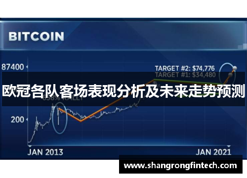 欧冠各队客场表现分析及未来走势预测